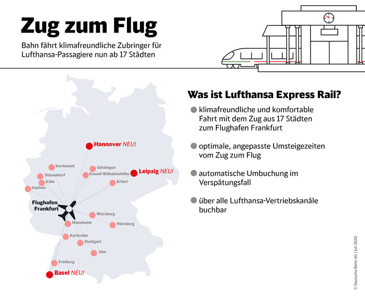 Deutsche Bahn und Lufthansa bauen Kooperation deutlich aus: Zug zum Flug-Service soll ausgeweitet werden